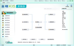 金蝶产品网 金蝶kis 智慧记 易记账账务软件服务支持帮助中心